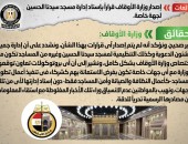 إصدار وزارة الأوقاف قراراً بإسناد إدارة مسجد سيدنا الحسين لجهة خاصة
