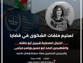 لاهاي: تسليم ملف الشكوى القانونية الرسمية بقضية اغتيال الشهيدة شيرين أبو عاقلة “للجنائية الدولية”