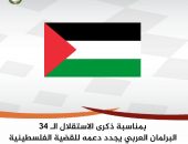 بمناسبة ذكرى الاستقلال الـ 34 البرلمان العربي يجدد دعمه للقضية الفلسطينية ويحذر من تصاعد اعتداءات الاحتلال الإسرائيلي