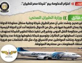 شائعة:  اعتزام الحكومة بيع “شركة مصر للطيران”