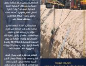 تحويلات مروريةلإستكمال الأعمال الخاصة بمشروع تطويرشيكةالصرف الصحي بالقاهرة