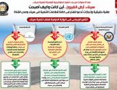 بعد 8 سنوات من بدء تنفيذ استراتيجية قومية لتنمية سيناء.. سيناء: أرض الفيروز.. أين كانت؟ وكيف أصبحت ؟