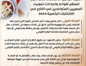 الهيئة الوطنية للانتخابات تصدر القرار المنظم لقواعد واجراءات تصويت المصريين المتواجدين في الخارج في الانتخابات الرئاسية 2024