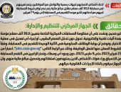 شائعة: ادعاء أشخاص انتسابهم لجهات رسمية والتواصل مع المواطنين بزعم تعيينهم في مسابقة الـ 30 ألف معلم مقابل مبالغ مالية