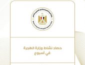 حصاد نشاط وزارة الهجرة خلال أسبوع
