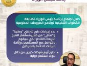 بدء إجراءات طرح شركتي “وطنية” و”صافي” من خلال مستشار الطرح الأربعاء القادم الذى سيقوم بالتواصل مع المستثمرين وإتاحة البيانات الخاصة بالشركتين
