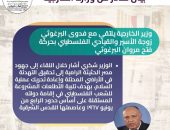 وزير الخارجية يلتقي مع فدوى البرغوثي زوجة الأسير والقيادي الفلسطيني بحركة فتح مروان البرغوثي