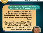 وزير التنمية المحلية يتابع مع محافظ بورسعيد معدلات تنفيذ المشروعات التنموية والخدمية