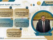 نشرة الحصاد الأسبوعي لرصد أنشطة وزارة التنمية المحلية في الفترة من ١٨  إلي ٢٤ مارس الحالي