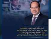 وزارة الداخلية تقيم إحتفالية بوادي الفروسية لأهالي المناطق الحضارية الجديدة بمناسبة عيد الأم