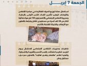 بالإنفوجراف والفيديو.. التضامن الاجتماعي في أسبوع .. الحصاد الأسبوعي لرصد أنشطة وزارة التضامن الاجتماعي في الفترة من 7 إبريل حتى 13 إبريل 2023