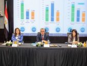 مجلس إدارة اقتصادية قناة السويس يعتمد مشروعات جديدة الأولى من نوعها في شرق الإسماعيلية والقنطرة غرب