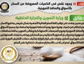 شائعة:  وجود نقص في الكميات المعروضة من السكر بالأسواق والمنافذ التموينية
