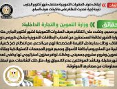شائعة:  إيقاف صرف المقررات التموينية منتصف شهر أكتوبر الجاري نتيجة إجراء تحديث للنظام على ماكينات صرف السلع