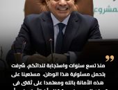 من كلمات فحامةالسيد الرئيس عبدالفتاح السيسي