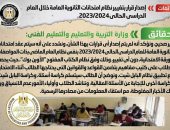 شائعة: إصدار قرار بتغيير نظام امتحانات الثانوية العامة خلال العام الدراسي الحالي 2023/2024