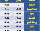 بمناسبة فصل الصيف تشغيل قطارات نوم وأخري مكيفة لمحافظتي الإسكندرية ومرسي مطروح