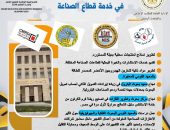 التعليم العالى والبحث العلمى: تطوير نماذج لمنتجات محلية بديلة للمستورد .. وتقديم خدمات الاستشارات والخبرة البحثية لقطاعات الصناعة المختلفة