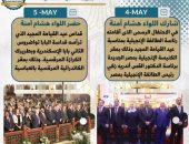 نشرة الحصاد الأسبوعي لرصد أنشطة وزارة التنمية المحلية في الفترة من 4 حتى 10 مايو 2024