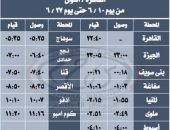 السكة الحديد : تشغيل قطارات إضافية بمناسبة عيد الأضحى المبارك اعتباراً من يوم 10 / 6 / 2024