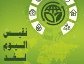 التعليم العالي والبحث العلمي: نقيس اليوم لغد مُستدام” موضوع الاحتفال باليوم العالمي للمترولوجيا