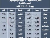 السكة الحديد : تشغيل قطارات إضافية بمناسبة عيد الأضحى المبارك اعتباراً من يوم 10 / 6 / 2024