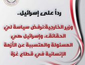 تعقيباً على تصريحات وزير خارجية إسرائيل المطالبة بإعادة فتح معبر رفح وتحميل مصر مسئولية منع وقوع أزمة إنسانية في قطاع غزة، أكد السيد سامح شكري وزير الخارجية رفض مصر القاطع لسياسة ليّ الحقائق والتنصل من المسئولية التي يتبعها الجانب الإسرائيلي، مشدداً على أن إسرائيل هي المسئولة الوحيدة عن الكارثة الإنسانية التي يواجهها الفلسطينيون في قطاع غزة حالياً.