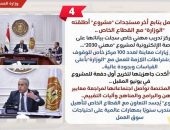 لقاء مع رئيس الاتحاد العالمي للتوظيف.. إشادة دولية بجهود وزارة العمل في تطوير منظومة التدريب المهني..وسوق العمل المُشجِع على “الإستثمار” ..