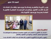 التقرير الأسبوعي لوزارة التربية والتعليم والتعليم الفني  السبت ١٨ مايو – الجمعة ٢٤ مايو ٢٠٢٤)