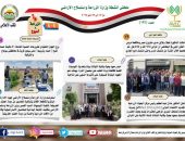 بالانفوجراف والفيديو| “الزراعة في اسبوع” نشرة الحصاد  رقم ١٩٦  لأنشطة الوزارة في الفترة من ١٧ وحتى ٢٣ مايو  الجاري