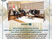 نشرة الحصاد الأسبوعي لرصد أنشطة وزارة التنمية المحلية في الفترة من 18 حتى 24 مايو 2024