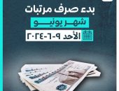 بمناسبة إغلاق السنة المالية وعيد الأضحى…