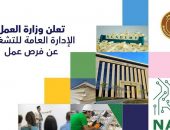 وزارة العمل تعلن عن مقابلات للمتقدمين على 945 فرصة عمل من المدرسين والممرضات في 13 محافظة ..