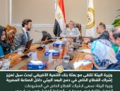 وزيرة البيئة: نسعى لاشراك القطاع الخاص في المشروعات الخضراء وإتاحة فرص جديدة في الصناعة الخضراء ضمن مسار مصر نحو التحول للأخضر