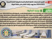 تقليص المخصصات المالية لقطاع الصحة بالموازنة العامة الجديدة 2024/2025 مما يهدد بإلغاء العلاج على نفقة الدولة