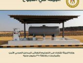 بالإنفوجراف…. الحصاد الاسبوعي لأنشطة وزارة البيئة خلال الفترة من 1- 8 يونيو الجارى