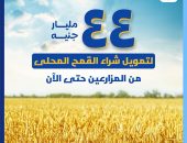 فى إطار حرص الدولة على دعم المزارعين وتخفيف الأعباء عنهم …