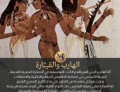 الموسيقى … رحلة عبر أوتار الزمن