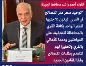 محافظ الجيزة : ٦٥ جنيها قيمة متر التصالح في مخالفات البناء بالقري للتخفيف عن كاهل المواطنين ودعمًا لأهالي القرى