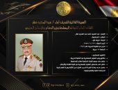 السيرة الذاتية للفريق أول / عبدالمجيد صقر القائد العام للقوات المسلحة وزير الدفاع والإنتاج الحربى .