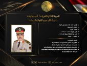 السيرة الذاتية للفريق / أحمد خليفة رئيس أركان حرب القوات المسلحة …