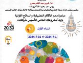 معهد بحوث الإلكترونيات يُطلق النداء الأول: “ابدأ مشروعك الخاص لتأسيس شركتك”