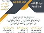 دورات مجانية في العلوم الشرعية والعربية بكلية الدراسات الإسلامية والعربية بنين القاهرة