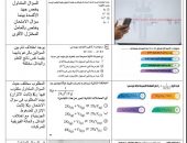 وزارة التربية والتعليم : لجنة فنية متخصصة من الوزارة قامت بفحص الفيديوهات المعروضة بعد الامتحان وأكدت عدم تطابق الاسئلة