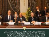 وزيرة البيئة تستعرض نجاحات الملف البيئى محليا ودوليا على مدار السنوات الماضية ردا على تساؤلات السادة النواب