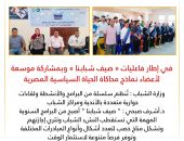 وزارة الشباب : تُنظم سلسلة من البرامج والأنشطة ولقاءات حوارية متعددة بالأندية ومراكز الشباب