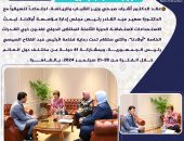 بـالإنفوجــراف: وزارة الشباب والرياضة تصدر حصادها الأسبوعي لأهم أنشطة وبرامج وفعاليات الوزارة خلال الأسبوع المنقضي.