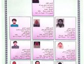 مستشار شيخ الأزهر لشؤون الوافدين تهنئ أوائل الشهادتين الإعدادية والثانوية بمعاهد البعوث الإسلامية الأزهرية