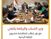 وزير الشباب والرياضة يلتقي مع نور خطاب لمناقشة مشروع للياقة البدنية