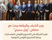 وزير الشباب والرياضة يبحث مع ممثلي “ويل سبرنج” تعزيز الشراكة في المشروع القومي للمعسكرات ورعاية المشروع القومي للموهبة